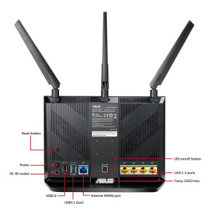 ASUS RT-AC86U Router AC2900...