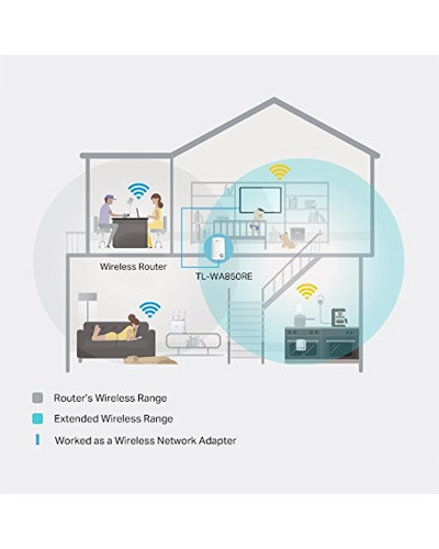 TP-LINK TL-WA850RE Repetidor WiFi N300