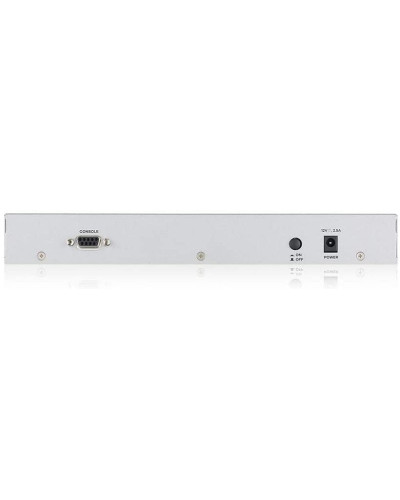 Zyxel USGFlex200 Firewall Device only 2xWAN 4xLA