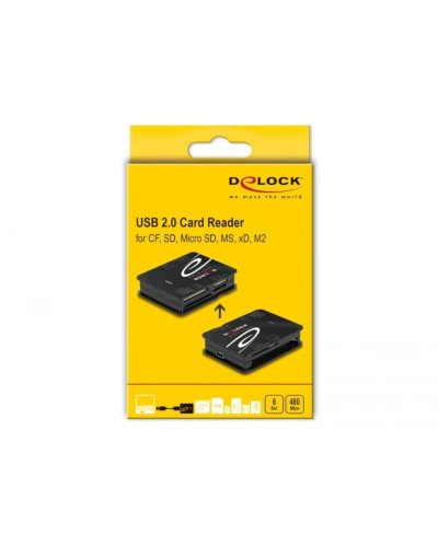 Delock Lector de tarjetas USB 2.0 Compact Flash /