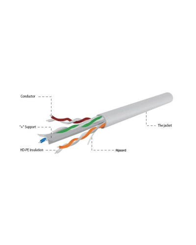 Ubiquiti LiteBeam M5...